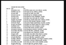 उत्तराखंड प्रेस क्लब अलमोडा़ की कार्यकारिणी की चुनाव गतिविधियां तेज, दिसंबर में चुनाव सम्पन्न होने की संभावना बढ़ी