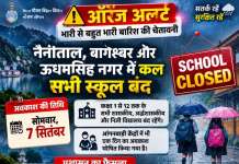 भारी बारिश के अलर्ट पर कुमाऊँ के तीन जिलों में कल बंद रहेंगे स्कूल और आंगनवाड़ी केंद्र।